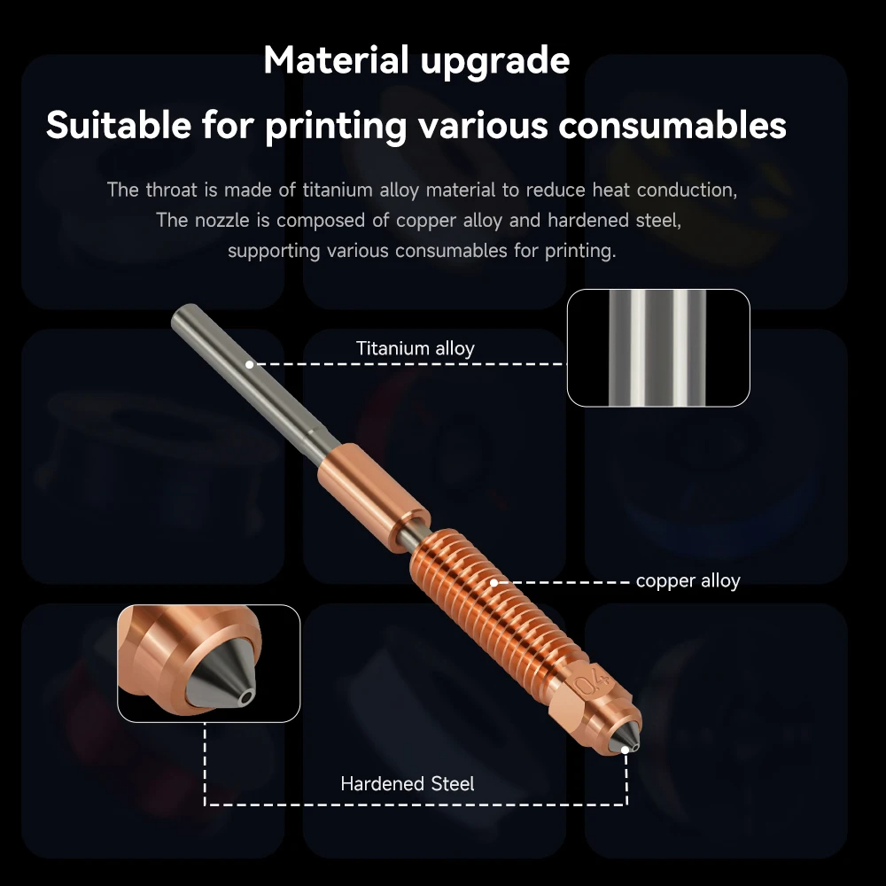 K1 Max クイックスワップノズル K1 SE ノズル K - Creality Printer K1 のレビューと価格