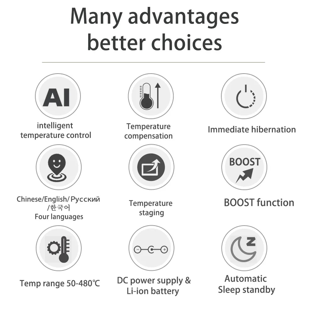 T12-A STM32 V3 コードレスはんだステーションは - Milwaukee Drill M12 Fuel のレビューと価格